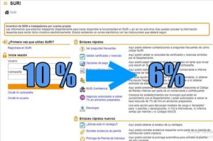 retencion del 10% al 6% con el sistema suri